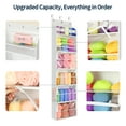 thumbnail image 3 of LazySpin Hanging Yarn Storage Organizer with 6 Zipper Closure Compartments, Large Capacity Knitting Organizer Storage,  White, 3 of 9