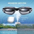 thumbnail image 3 of Swim Goggles, No Leaking Anti-Fog UV Protection Swimming Goggles for Men Women Water sports (Adjustable), 3 of 5