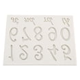 thumbnail image 1 of FLAMEEN Chocolate Mold,Household Number Alphabet Pattern Silicone Mold Non-Stick Cake Fondant Chocolate Craft Mould Gray,Silicone Mold, 1 of 8