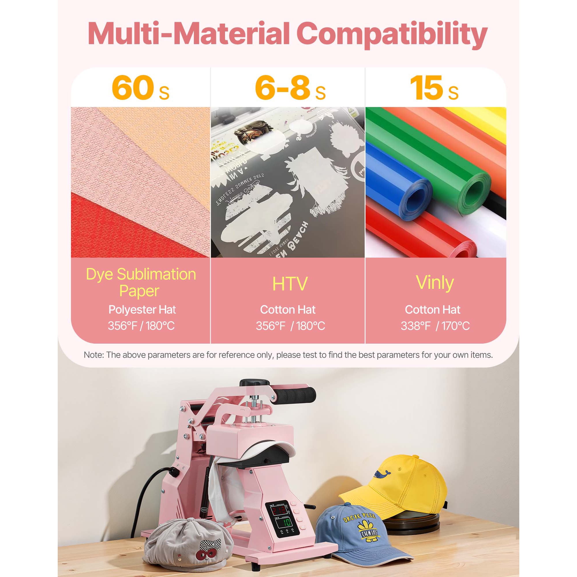 KFFKFF Hat Heat Press Machine with Interchangeable Platens, Accurate Temperature and Time Settings, Ideal for HTV Transfers and Sublimation on Caps, Headbands, Cuffs, Face Masks, Pink