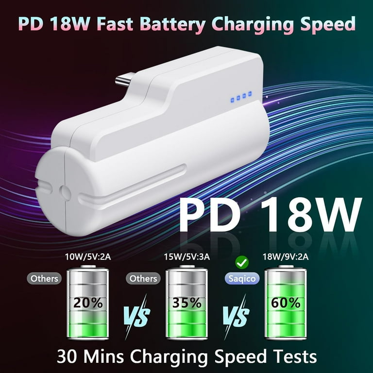 Prociv Battery Pack for Oculus Quest 3/3S/2, 5000mAh, Lightweight