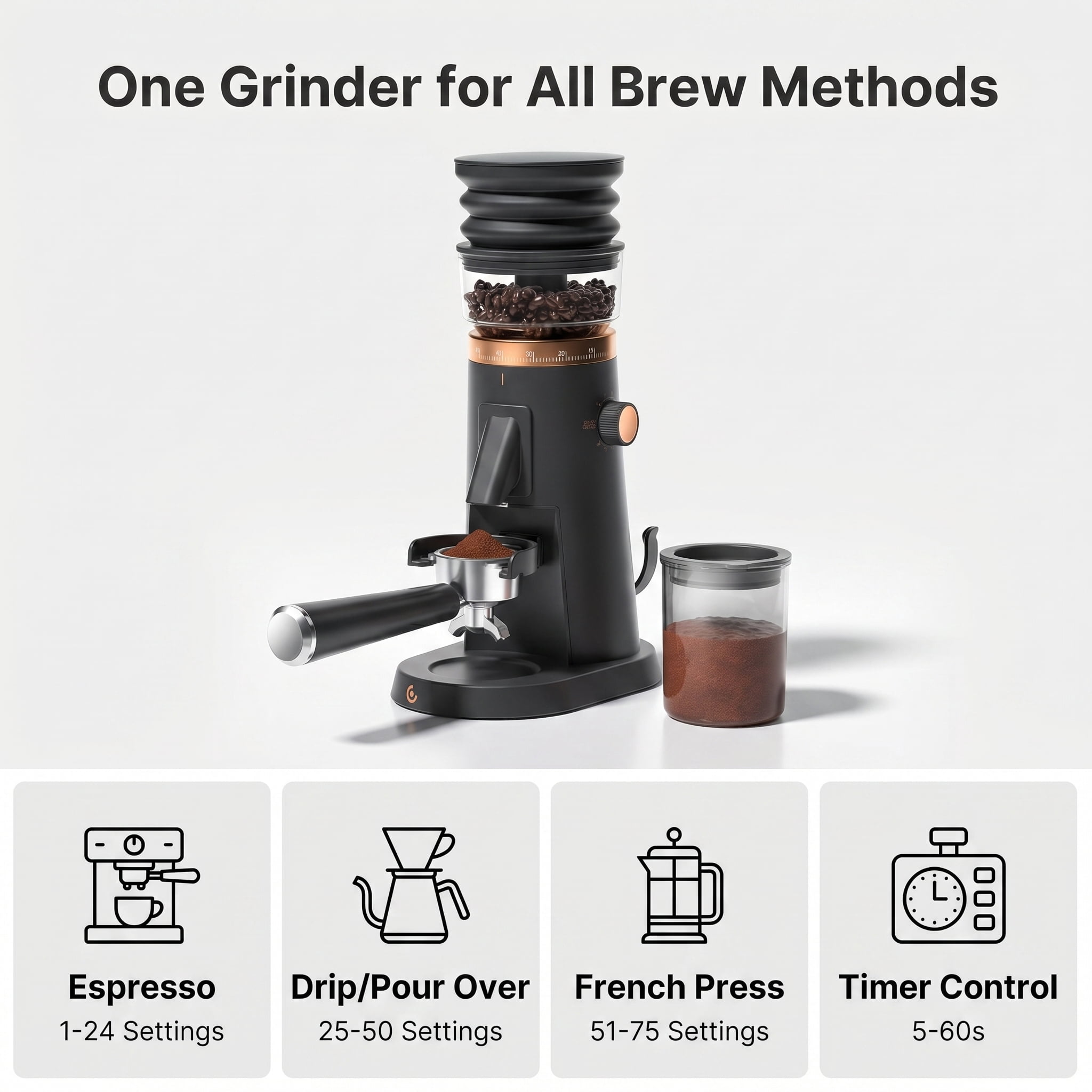 Sunmaki Coffee Grinder with 75 Settings & 40mm Burrs, Anti-Static Espresso Grinder for Home Use
