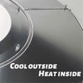 thumbnail image 3 of Patio Heater Reflector Shield, Propane Outdoor Heaters Replacement Part - Top Dome, 3-Hole Mount, 3 Walkbee A-F-Good, 3 of 5
