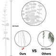 thumbnail image 2 of 24pcs Artificial White Eucalyptus Stems 15 Inch Faux Eucalyptus Branches Fake Eucalyptus Leaves for Wedding Centerpiece DIY Flower Floral Arrangement Decoration, 2 of 7