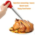 thumbnail image 5 of BBQ Turkey Baster & Seasoning Pump-28ml Oil Drip Tube with Removable Nozzle & Cleaning Brush High Heat (120°C) 29.5cm Length Grill & Kitchen Tool for Meat,Poultry & Fish, 5 of 6