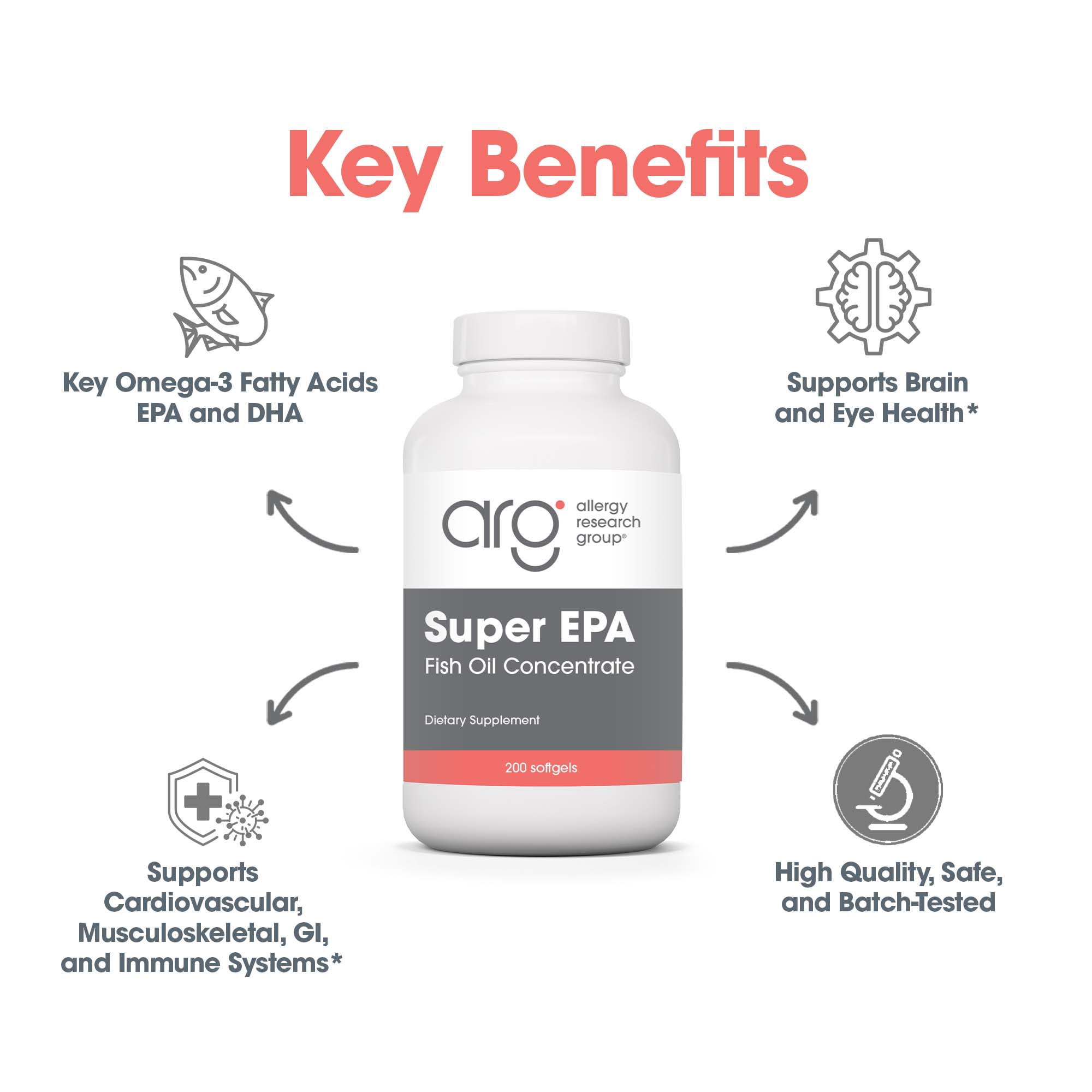 Allergy Research Group Super EPA - Omega 3 Supplement, Fish Oil Concentrate, EPA, DHA, Omega 3 Fatty Acids, Sustainably-Sourced Anchovies, Softgels - 200 Count