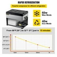 thumbnail image 4 of 12 Volt Refrigerator, Portable Refrigerator (-4°F~68°F) With APP Control Car Compressor Fridge Cooler 12V/24V DC and 110-220V AC For Camping, Road Trip, Skincare, Outdoor and Home (42 Quart), 4 of 7