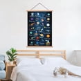 thumbnail image 4 of Colgadores de madera para carteles, lienzo con dibujos de planetas y el espacio, pintura colgante, arte de pared, impresiones, mapas, pergaminos y obras de arte en lienzo, 17,3 x 11 pulgadas, 4 of 7