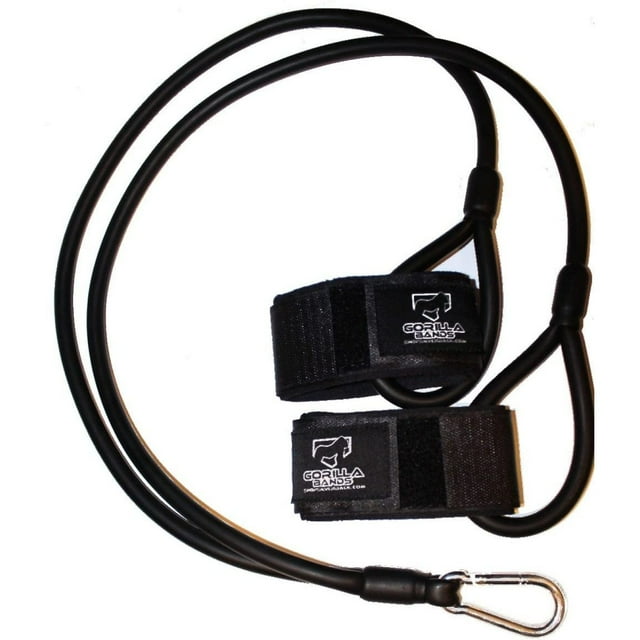 JaDAYon Gorilla Bands, Gorilla Bands are essential to any arm care