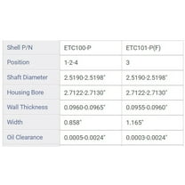 MAIN BRNG FORD 3.8L 232 4