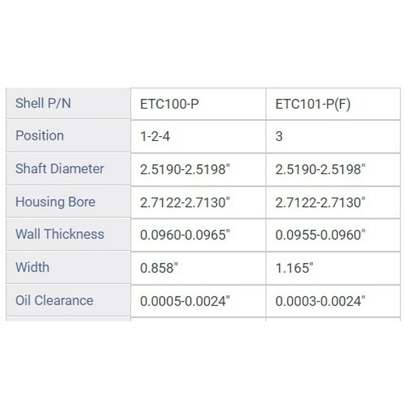 MAIN BRNG FORD 3.8L 232 4