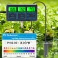 thumbnail image 1 of Controlador De Prueba De Ph Tuya ORP Detector Smart Remote 7-in-1 PH Controller Meter para piscina estanque Sywqhk Para estrenar, 1 of 9
