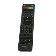 New RC2022i Remote Control for iSymphony VIORE LED TV LED26IF50 LED32VH50
