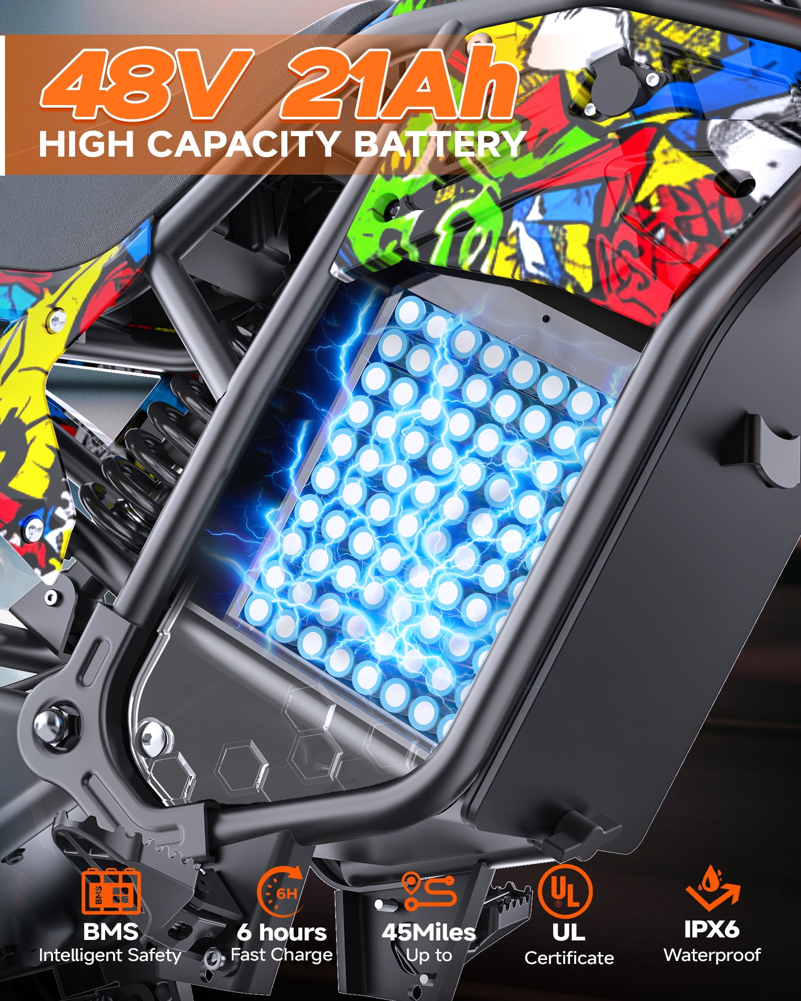 QNUT Electric Dirt Bike for Teens Adults, 3000W 38MPH Electric-Motorcycle Fat Tire with 48V 21Ah Battery E Dirt Bike 200Nm Dual Hydraulic Brakes Full Suspension Off-Road Ebike for 13+ UL2849 Listed