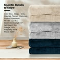 thumbnail image 2 of Gymax 60''x50'' Electric Heated Throw Blanket Flannel & Sherpa Double-sided Flush Grey, 2 of 10