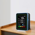 thumbnail image 2 of 5-in-1 Professional Indoor Air Quality Monitors Indoor Portable CO2 Monitors, 2 of 18