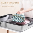 thumbnail image 3 of FORMRS Makeup Bag Travel Cosmetic Organizer for Women Fold Flat Zipper Pouch with Handle, Blue Mosaic Pattern, 3 of 8