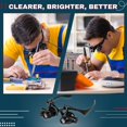 thumbnail image 3 of Lighted Head Magnifier Glasses with 8 Pairs Interchangeable Lens (2.5X to 25x) Magnifying Head Set with Light  Precision Magnifying Glass for Jewelers  Technicians, 3 of 11