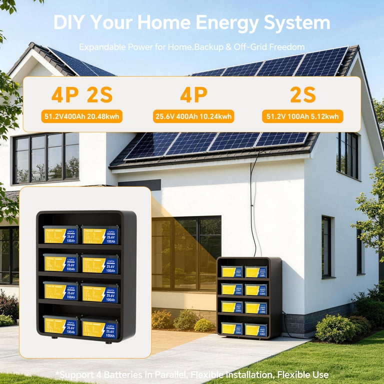 [POERUNI.] 25.6V 100Ah LiFePO4 Battery, 2560Wh Deep Cycle with 100A BMS ...