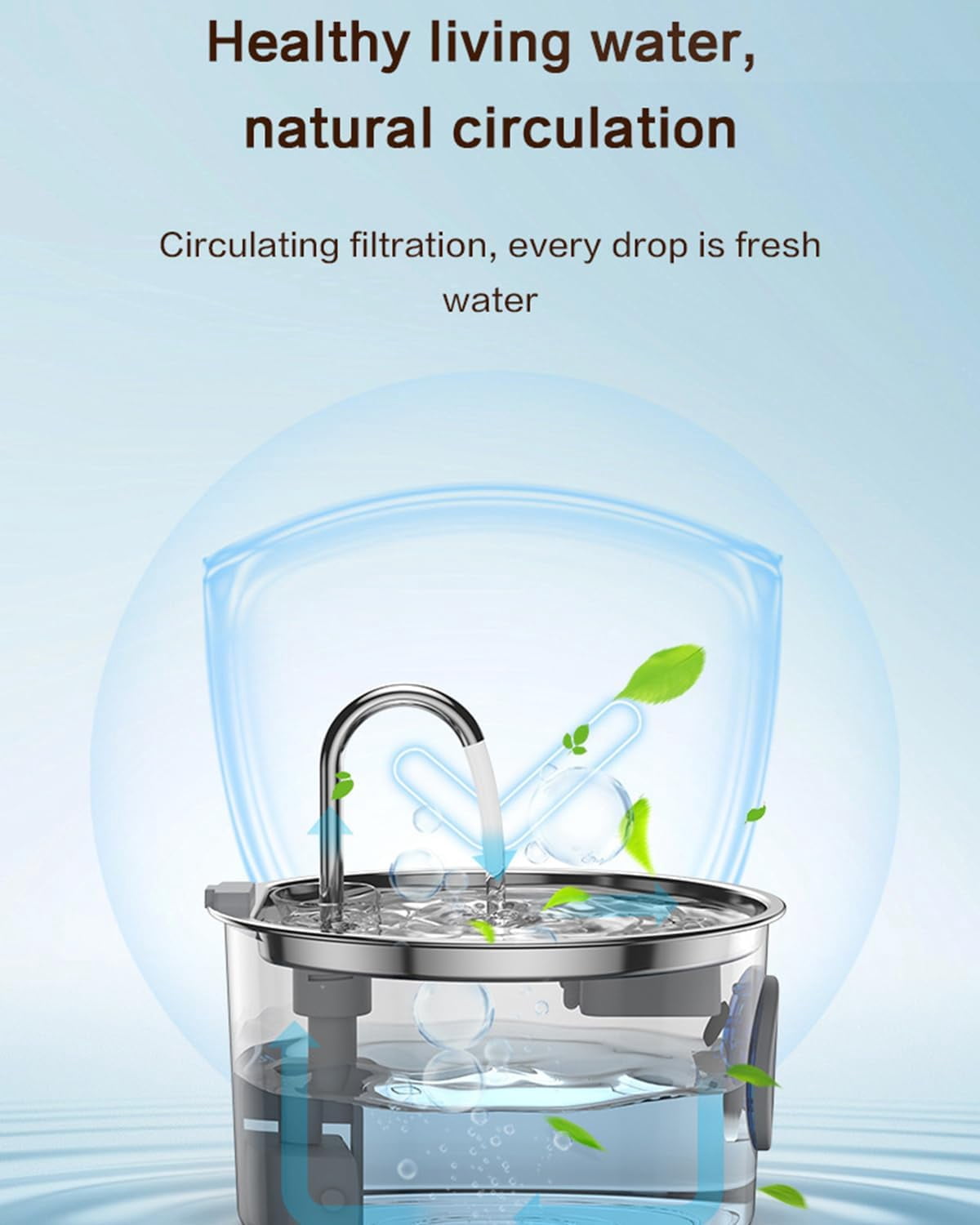 Vital Sip Water Fountain - Designed for Healthy Drinking Water for Pets, Cat Fountain, 3.2L/108oz Super Quiet Self Cleaning Pet Water Dispenser, with Water Window/Led for Cats Dogs