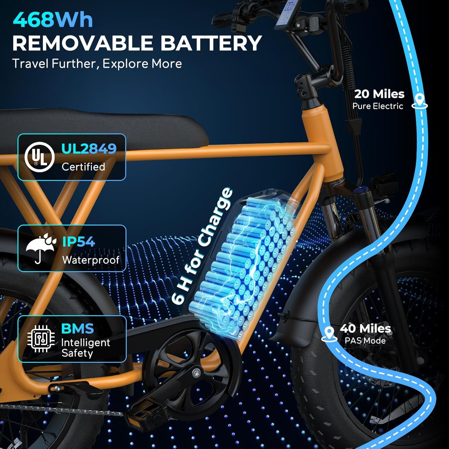 Tamobyke T63 Electric Bike for Adults,750W Motor,36V/13Ah Battery,20"x4.0" Fat Tire E-Mountain Bike,UL2849