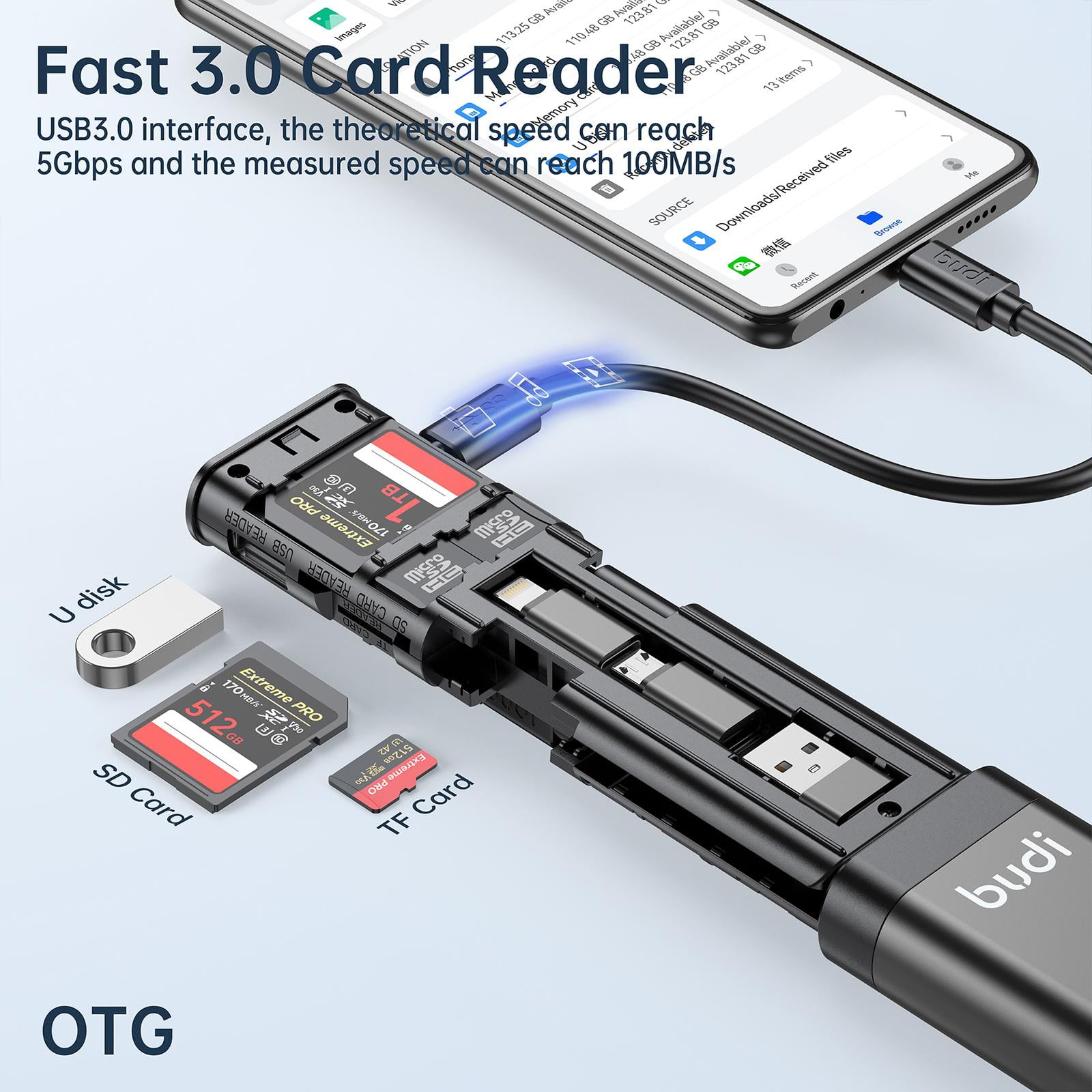 SD Card Reader For Android Phone Tablet PC Micro USB OTG to USB 30 Adapter