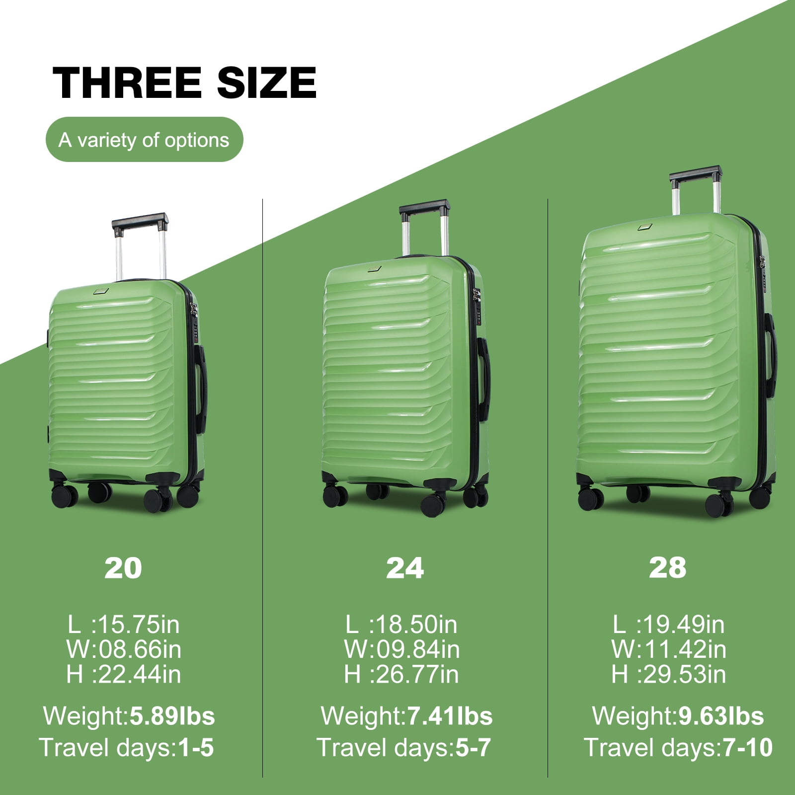 Travelhouse 3 Piece Hardshell Luggage Set Hardside Lightweight Suitcase with Lock Spinner Wheels and 2 Packing Cubes.(Green)