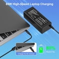 thumbnail image 4 of Cargador portátil VUOHOEG 65W para Dell Inspiron 15 3000 5000 7000, 4 of 7