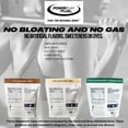 thumbnail image 4 of POWER PLAY FUEL Cold Micro-Filtered Whey Protein Isolate Powder, Shamrock Shake 32oz, 28 Servings, 4 of 6