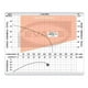 thumbnail image 4 of Bomba Centrifuga 2 Hp Evans 4Hme200 EVANS 4HME200, 4 of 4