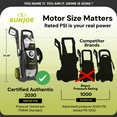 thumbnail image 5 of Sun Joe Electric Pressure Washer, Portable Power Washer with Wheels, SPX3000, 5 of 10