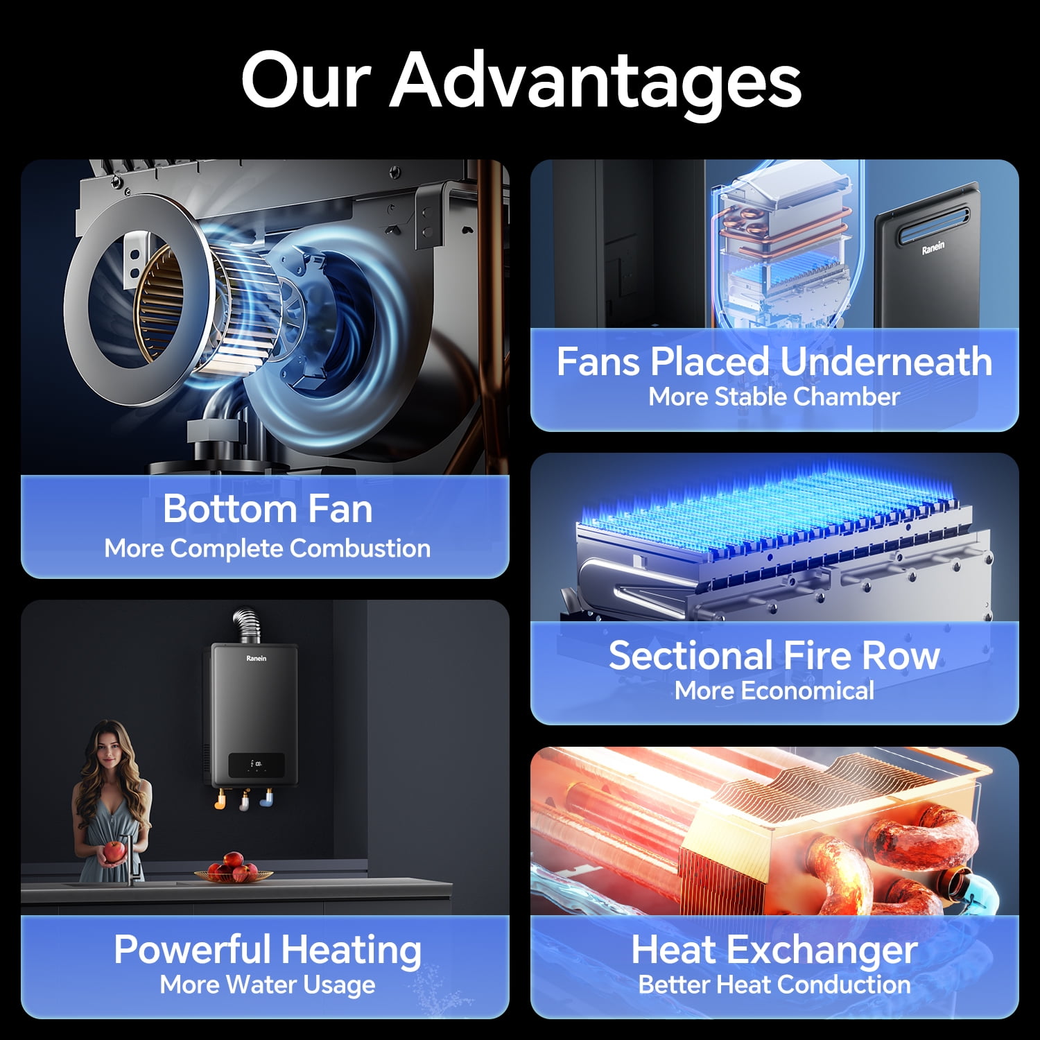 Ranein Outdoor Tankless Water Heater, Propane Gas, 5.3 GPM, 130,000 BTU, Instant Hot Water System for Whole House & Shower