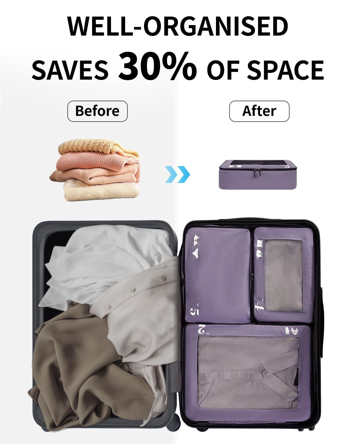 7 Pcs Packing Cubes for Travel Organizer Tear-Resistant with Number Icon Handle Storage Bags for Carry on Bag for Clothes Shoes, Purple