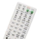 thumbnail image 5 of Remote Control -AAU013 for HOME THEATER Audio/Video Receiver, 5 of 5