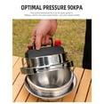 thumbnail image 4 of Aibecy Travel Cooking Pot Portable Pressure Cooker 1.6L Multifunctional Kitchen Accessory for Self-Driving Camping Vehicle, 4 of 7