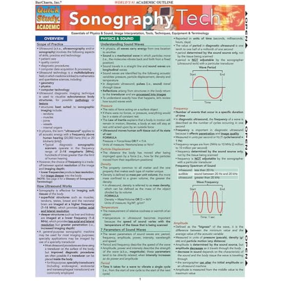 Pre-Owned Sonography Tech QuickStudy Laminated Reference Guide, 9781423208952, 1423208951, Paperback, First Edition edition