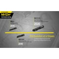 thumbnail image 2 of COMBO: Nitecore MH12 V2 CREE XP-L2 V6 LED Flashlight -1200 Lumens w/ 21700 Battery and Nitecore NB10000 10,000mAh Power Bank, 2 of 10