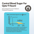 thumbnail image 5 of Extend Bar Vanilla Protein Shake Mix for Diabetes & Prediabetes, 15 Servings, Meal Supplement, Weight Loss, 5 of 8