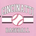 thumbnail image 6 of Wild Bobby City of Cincinnati Baseball Fantasy Fan Sports Unisex Crewneck Sweatshirt, Light Pink, XX-Large, 6 of 6