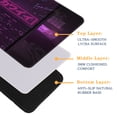 thumbnail image 5 of Brecoy Extended Large Gaming Mouse Pad, 31.5" x 11.8" Desk Mat with Stitched Edges, Waterproof Non-Slip Rubber Base, Desk Protection for Home Office & Gaming, 5 of 7