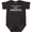 Black Leopard, variant on Inktastic Nevertheless, She Persisted Boys or Girls Baby Bodysuit
