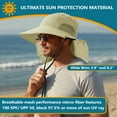 thumbnail image 2 of Solaris Sombreros de Sol de Ala Ancha para Exteriores de Hombre con Solapa para el Cuello, Bloqueo de Protección UV, Gorra de Malla Plegable UPF 50+ para Aletas, 2 of 6