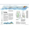 thumbnail image 4 of Seamanship 2.0 : Everything you need to know to get yourself out of trouble at sea (Paperback), 4 of 6