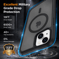 thumbnail image 4 of Atgdluk® Magnetic Shockproof for iPhone 15 Case, Compatible with MagSafe Slim Protective Phone Case with Raised Camera Edge, Black, 4 of 7