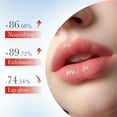 thumbnail image 5 of QunYou Lip Makeup Strawberry Lip Scrub Lipstick, 5 of 9