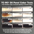 thumbnail image 5 of Star Brite Synthetic Blend Motor Oil TC-W3, 1 Gallon, 19000, 5 of 7