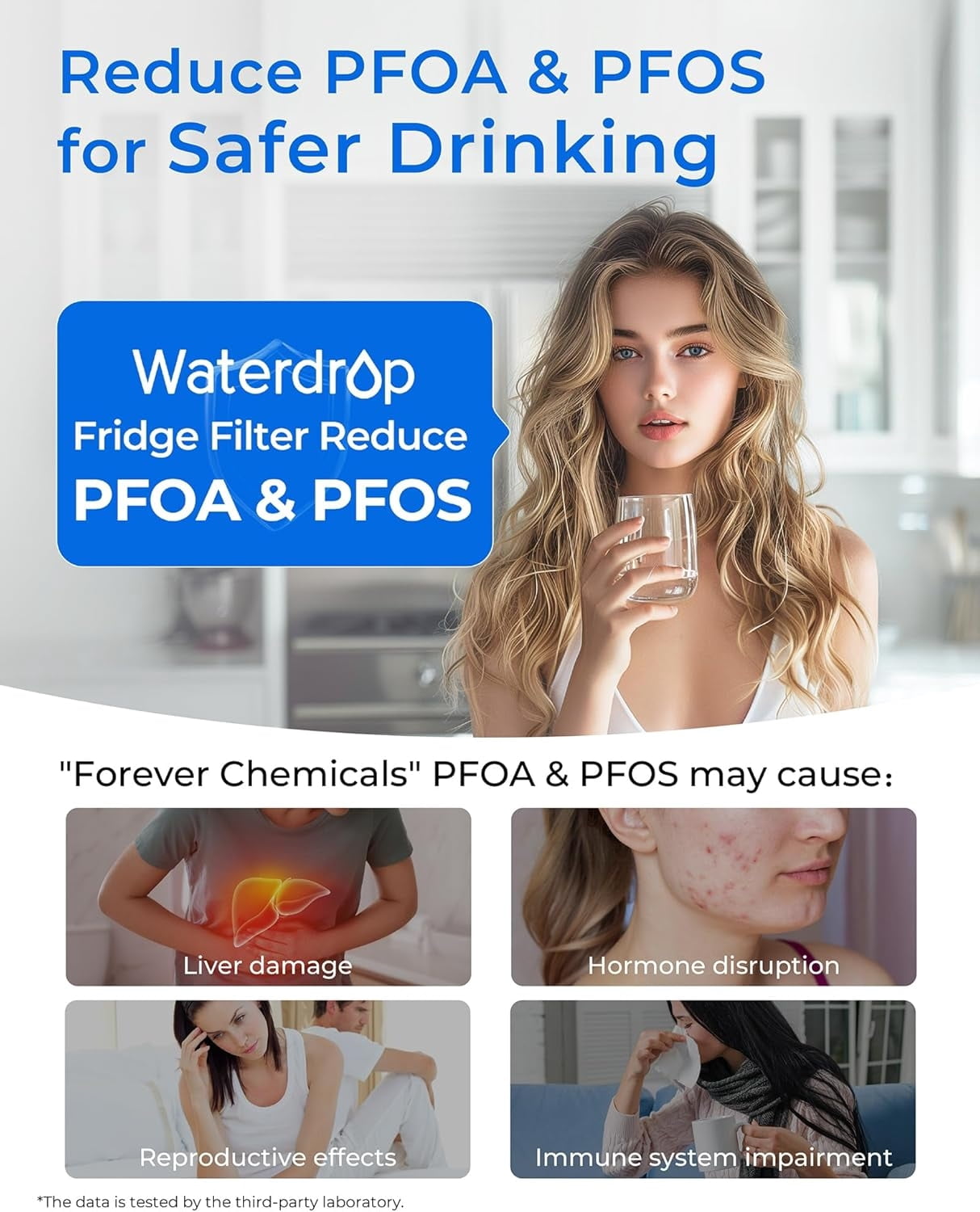 Waterdrop WD-F11B Refrigerator Water Filter, Replacement for Samsung® DA29-00003G, DA29-00003B, DA29-00003A, Aqua-Pure Plus, HAFCU1, RFG237AARS, FMS-1, RS22HDHPNSR, RSG25,6 Filters (Package May Vary)