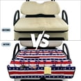 thumbnail image 6 of Yuyamidu Golf Cart Seat Covers with Front Pockets Soft Golf Cart Seat Towel Blanket for 2 Passenger Seats All Weather Protection, 4th of July, 6 of 8