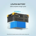 thumbnail image 3 of PECRON E3600LFP Portable Power Station 3072Wh/3600W LiFePO4 Battery Portable Solar Generator for Home Backup Outdoor Camping Emergency, 3 of 11