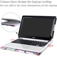 thumbnail image 4 of Funda protectora para Acer Chromebook R11 CB5-132T C738T de 11,6"/Acer Chromebook 11 CB3-131/Acer Spin 1, 4 of 4